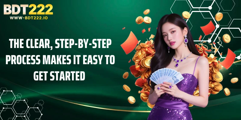 The clear, step-by-step process makes it easy to get started 